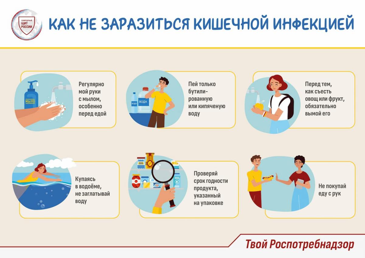 kak_ne_zarazitsya_kishechnoy_infekciey_2025.jpg